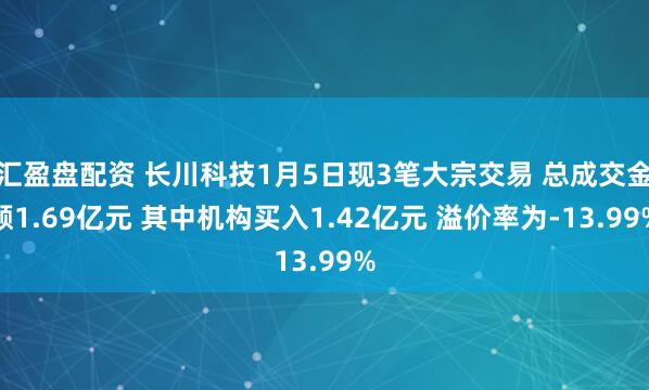 汇盈盘配资 长川科技1月5日现3笔大宗交易 总成交金额1.69亿元 其中机构买入1.42亿元 溢价率为-13.99%